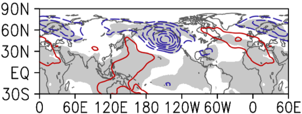 Pressure anomaly