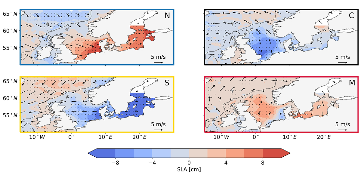 Jet stream configurations