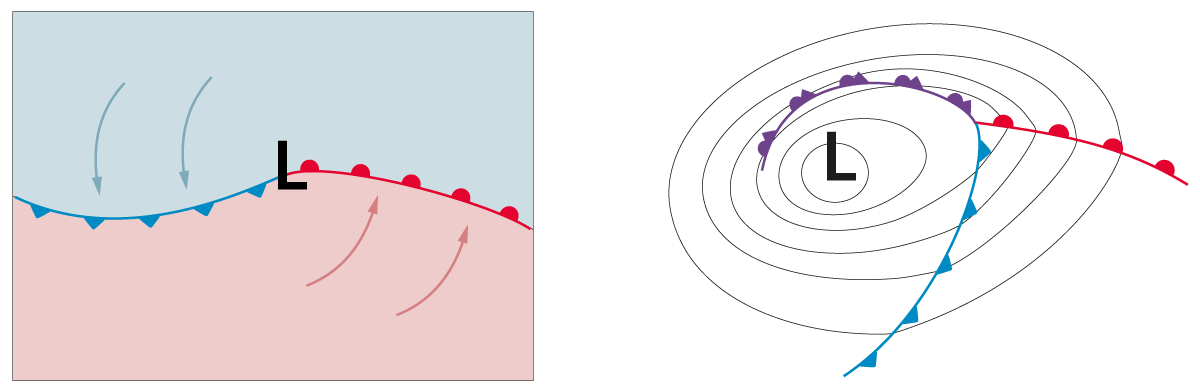 Norwegian cyclone model