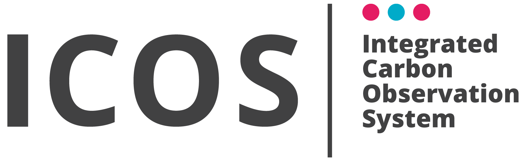 ICOS logo