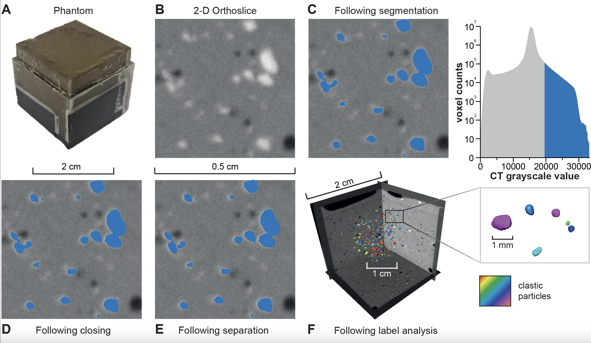 CT scans of debris